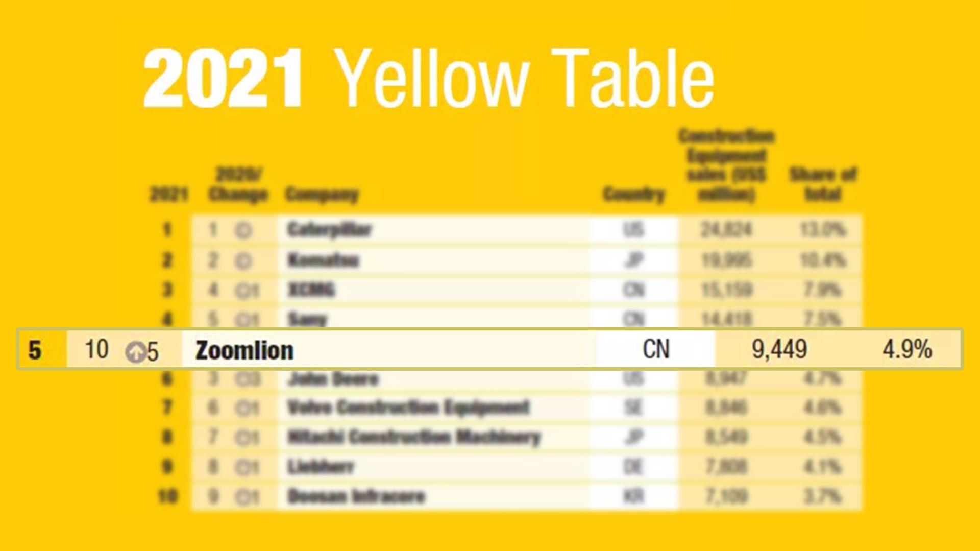首页| 尊龙·Z6(中国集团)官方网站