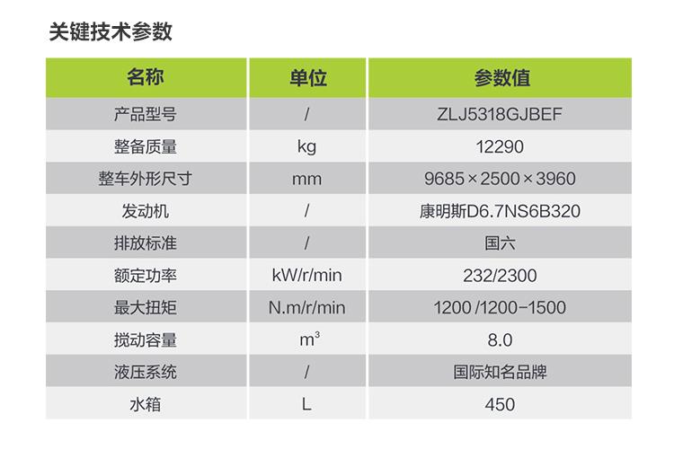 首页| 尊龙·Z6(中国集团)官方网站