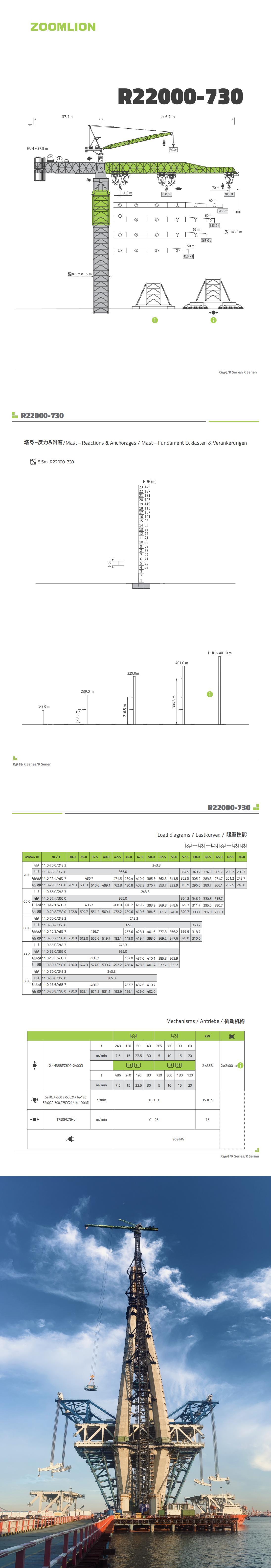 首页| 尊龙·Z6(中国集团)官方网站