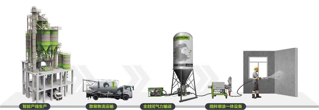 首页| 尊龙·Z6(中国集团)官方网站