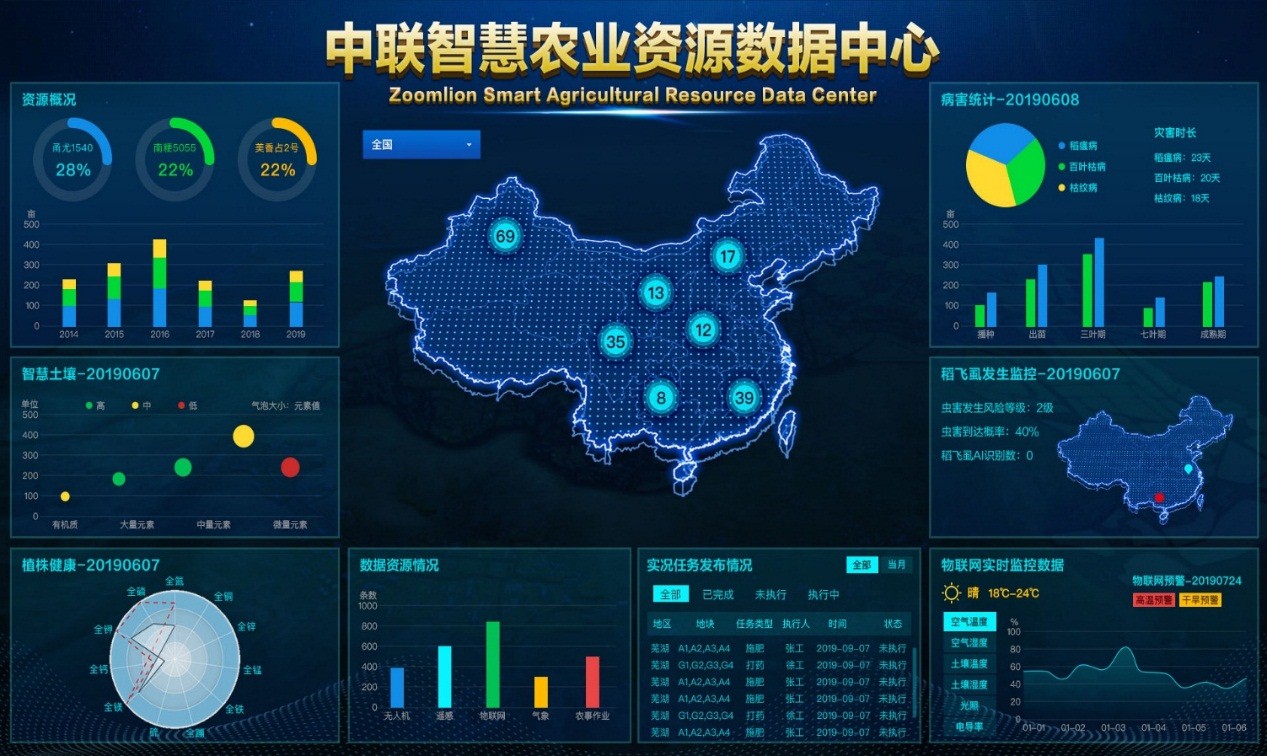 首页| 尊龙·Z6(中国集团)官方网站