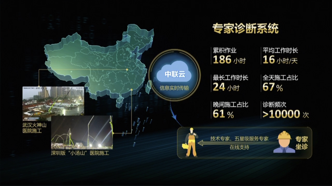 首页| 尊龙·Z6(中国集团)官方网站